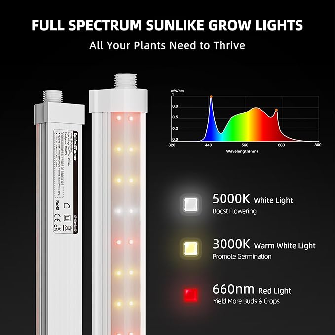 Spider Farmer 2FT LED Grow Lights - Image 2