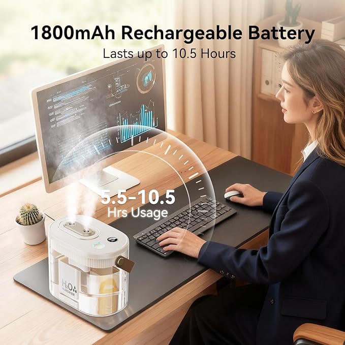 DIGIX Rechargeable Portable Humidifier-Smart Display, Night Light, Easy Clean - Image 2