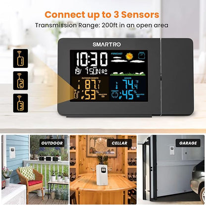 SMARTRO SC91 Projection Alarm Clock - Image 6