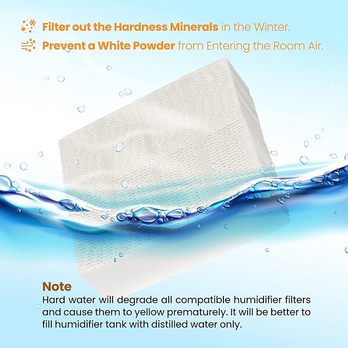 ANTOBLE 1043 Humidifier Filter Replacement - Image 5
