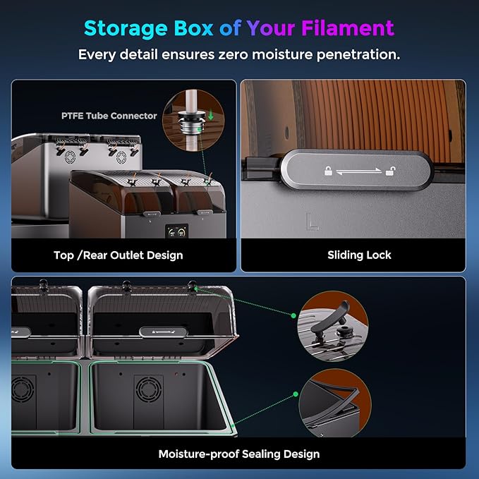Creality Space Pi X4 Filament Dryer 4 Roll 3D Printer Dry Box - Image 7