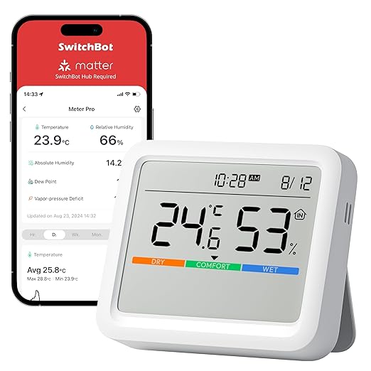 SwitchBot Meter Pro, Digital Hygrometer & Thermometer by SwitchBot