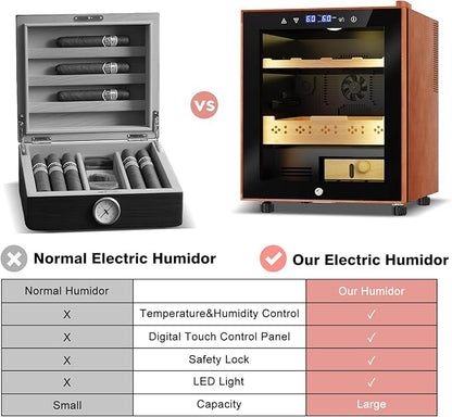 Electric Humidor with Leather-50L Cooling & Heating Humidor, Smart Touch - Image 6
