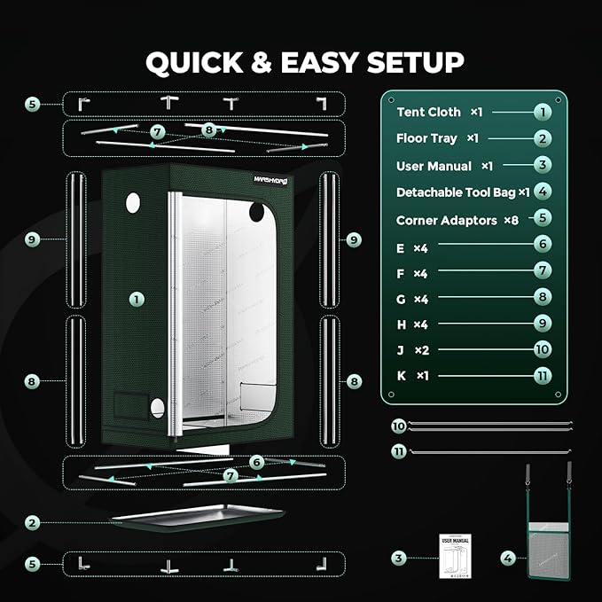 MARS HYDRO 4x2x6 Grow Tent Pro, Larger Observation Window, Controller & Socket - Image 9