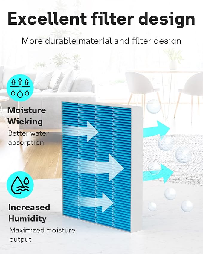 Leemone 16-Pack 6000S Humidifier Wick Filter Replacement - Image 4