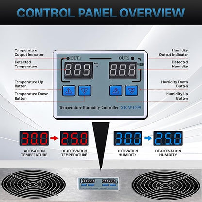 240 CFM Crawlspace Vent Fan, - Image 3