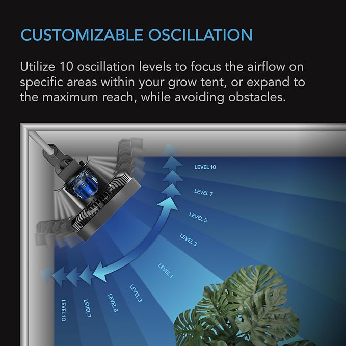 AC Infinity CLOUDRAY S9, Grow Tent Clip Fan 9” - Image 4