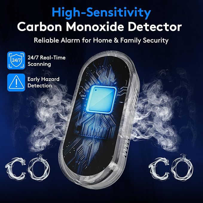 3-in-1 Carbon Monoxide Detectors - Image 5