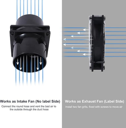 4.72" 12V Exhaust Duct Fan Kits - Image 6