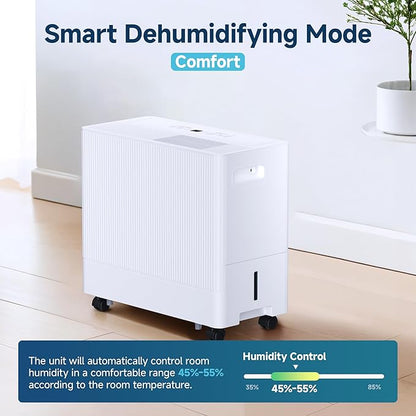 35 Pints Dehumidifier for Basement - Image 4