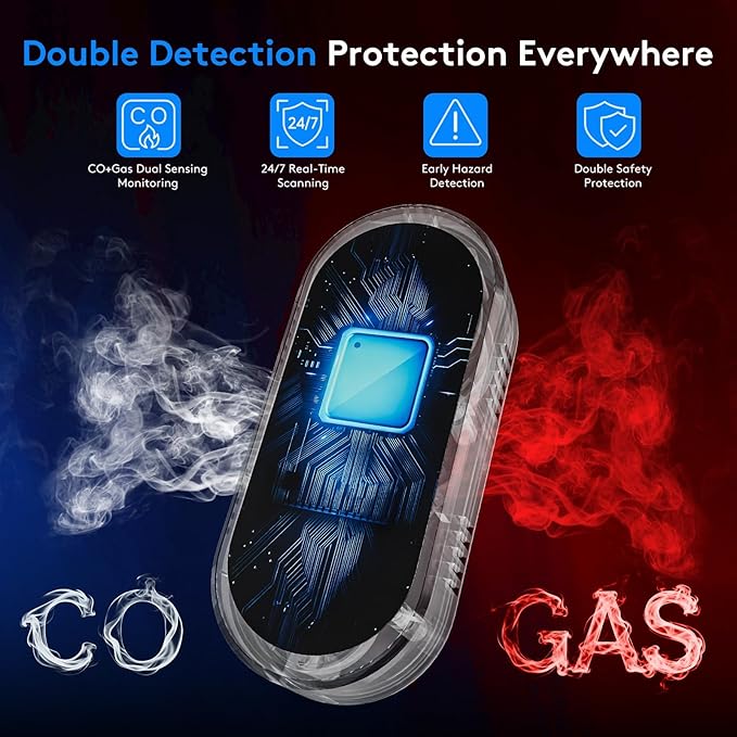 2 Packs Carbon Monoxide Detectors, 4-in-1 CO & Natural Gas Detection Plug-in - Image 5
