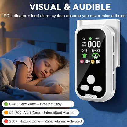 6-in-1 Carbon Monoxide Detector Combo - Image 6