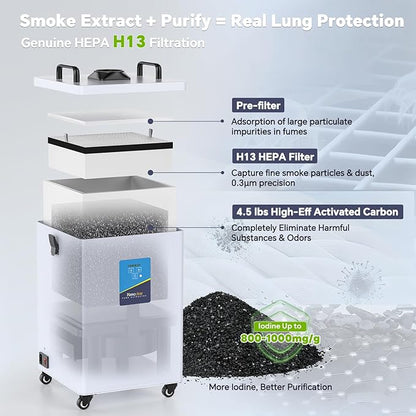 FumeClear FC-2002 Fume Extractor, 260 to 300m³/h Strong Suction, Low-Noise - Image 4