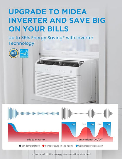 Midea Inverter Window Air Conditioner - Image 4