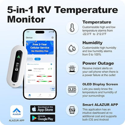 RV Pet Temperature Monitor - 4G Cellular Remote Monitor - Image 4