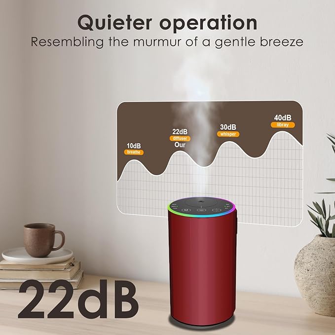 Waterless Essential Oil Diffuser, Battery Powered Mini Scent Air Machine - Image 7