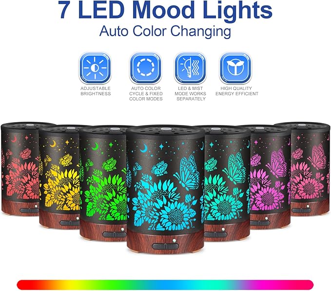 Essential Oil Diffuser- Aromatherapy Diffuser with7 Colors Light and Auto-Off - Image 2