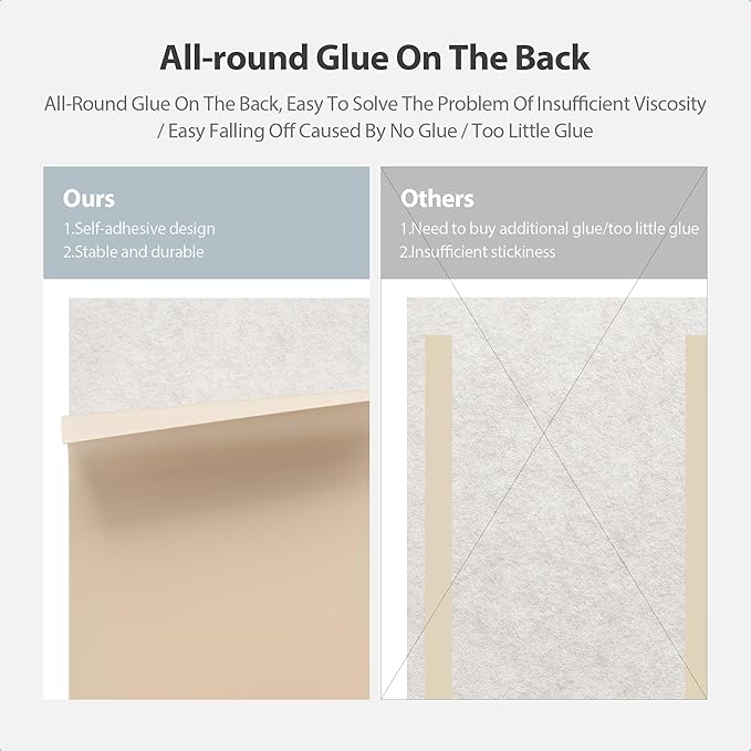 12 Pack Acoustic Panels Self Adhesive Sound Proof Foam, High Density Sound - Image 4