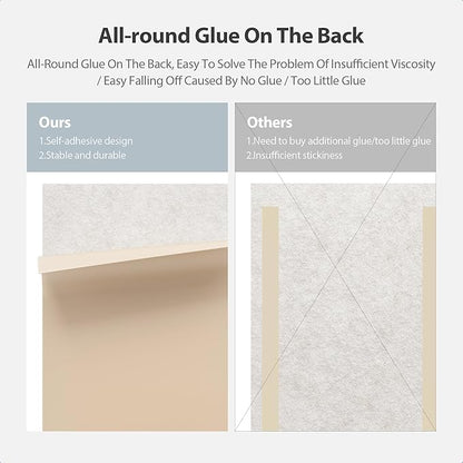 12 Pack Acoustic Panels Self Adhesive Sound Proof Foam, High Density Sound - Image 4