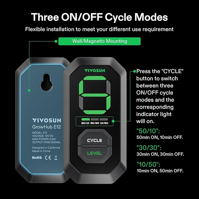 VIVOSUN Smart Air Filtration T6 Kit 6", AeroZesh T6 Inline Duct Fan - Image 6