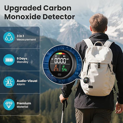 Portable Carbon Monoxide Detector - Image 4