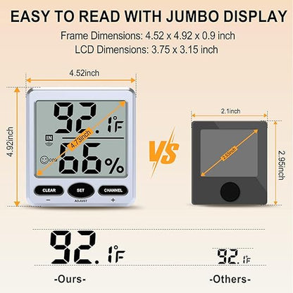 Urageuxy Hygrometer Thermometer Room Thermometer Indoor - Image 2