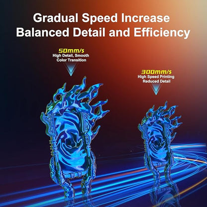 ERYONE Silk Tri Color PLA Filament 3D Printer 1.75mm +/- 0.03mm - Image 3