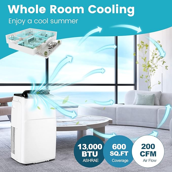 PETSITE Smart Portable Air Conditioner & Heater 13000 BTU, 4-in-1 Stand up AC - Image 2