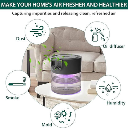 Water Air Purifiers for Home, Oxyvana Quiet Variable Speed Water Based Air - Image 6