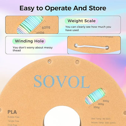 Sovol 3D Printer Matte Multicolored Fast Change Rainbow PLA 1kg Spool 3D - Image 6