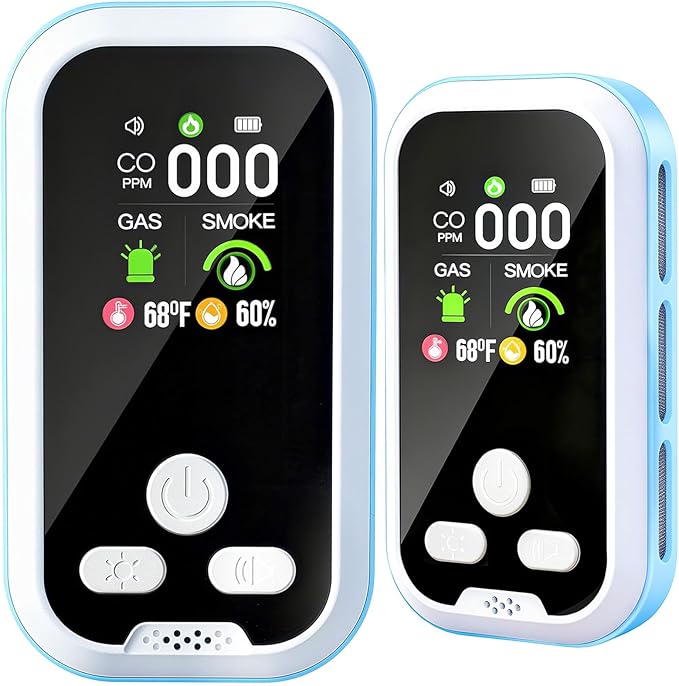 6-in-1 Carbon Monoxide Detector 2 Pack Combo by MakeyourLifeBetter
