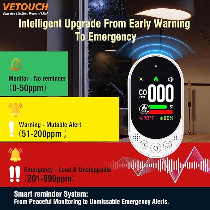 4-in-1 Plug-in Smoke & Carbon Monoxide Alarms - Image 5