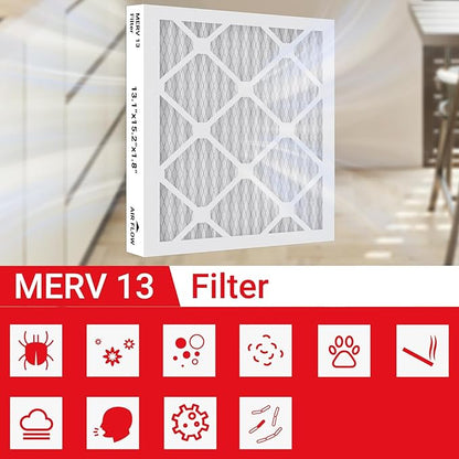 PN07126 MERV 13 Dehumidifier Filter Replacement Compatible - Image 4