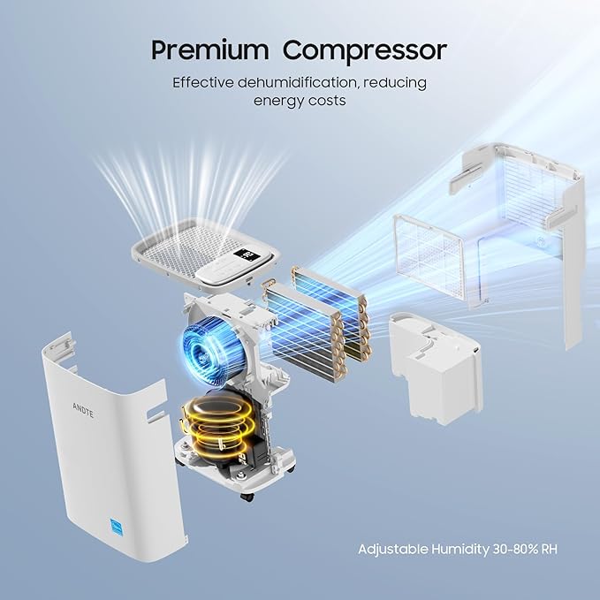 5500 Sq.Ft Energy Star Dehumidifier - Image 7