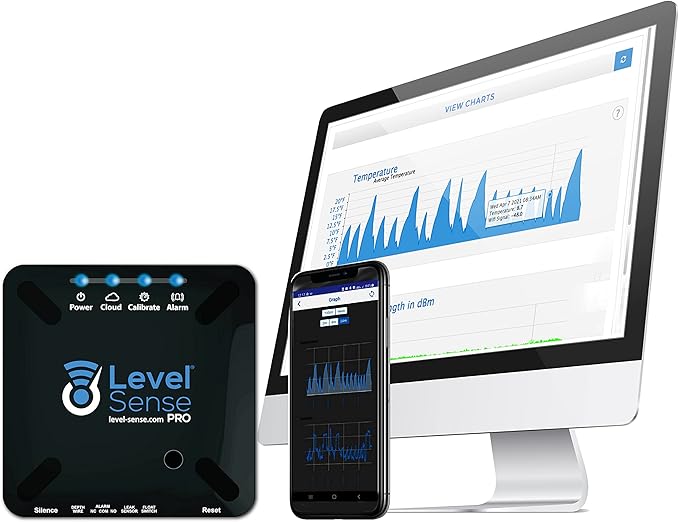 Pro Wi-Fi Enabled Sump Pump Alarm, Features Include: High Water Alarm, Water by SumpAlarm