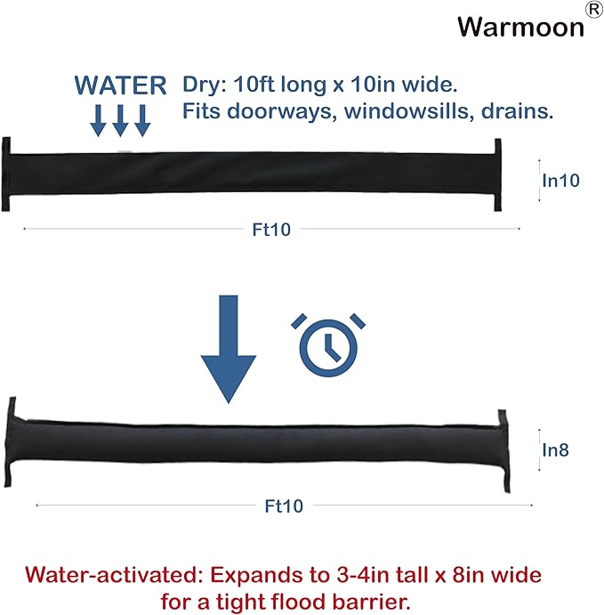 Warmoon 10ft Self-Absorbing Flood Barriers - Image 3