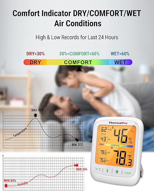 ThermoPro TP359 Bluetooth Hygrometer Thermometer, 260FT Wireless Remote - Image 5