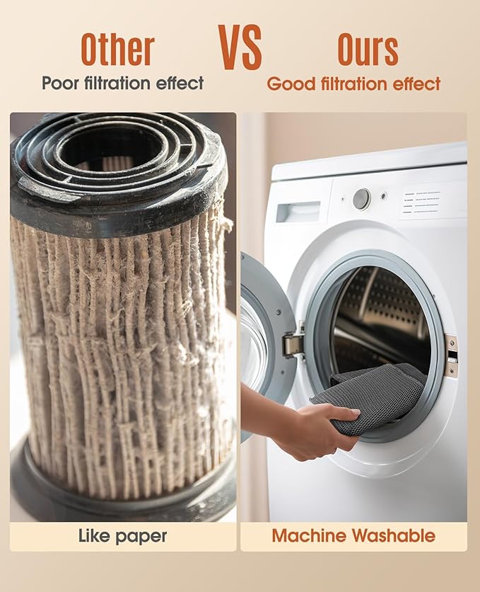 Evaporative Humidifier Wick for HM009-1 - Image 4