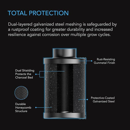 AC Infinity Refillable Carbon Filter Kit 4” - Image 4