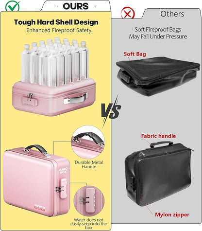 Fireproof Document Box, Hard Case Highly Flame-Resistant Fire Proof Waterproof - Image 4