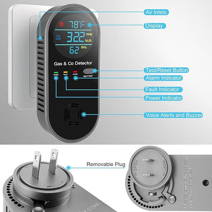 1 Pack 4-in-1 Plug-in Carbon Monoxide Detector - Image 3