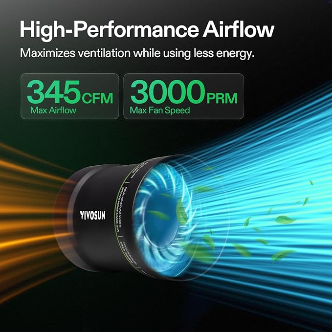 VIVOSUN 6” Inline Booster Duct Fan - Image 2