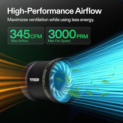 VIVOSUN 6” Inline Booster Duct Fan - Image 2