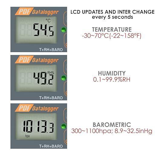 USB Temperature Data Logger Recorder - Image 5