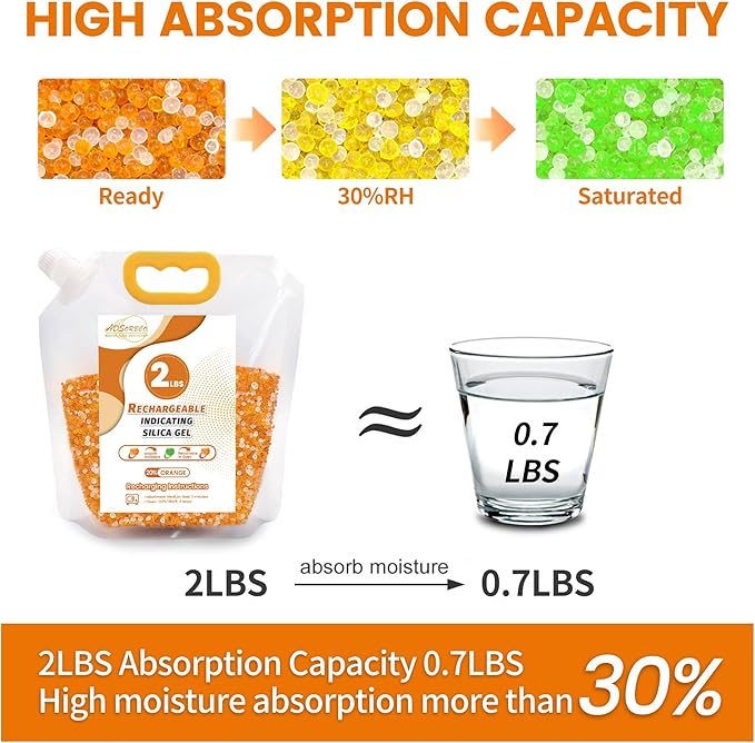 Silica Gel Desiccant Beads – Reusable Desiccant Bulk 3mm Beads - Image 3