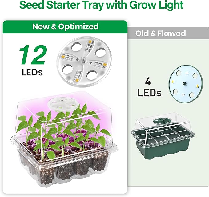Bonviee 5 Packs Seed Starter Tray - Image 3