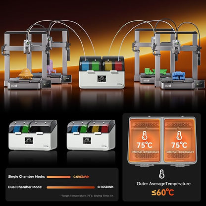 Creality Filament Dryer Box 4 Spool, SpacePi X4L 3D Printer Filament Storage Box - Image 9