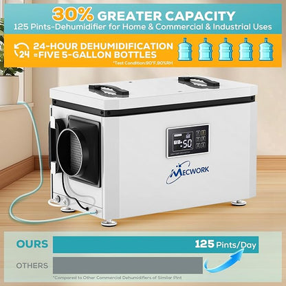 125 Pints Commercial Dehumidifier - Image 2