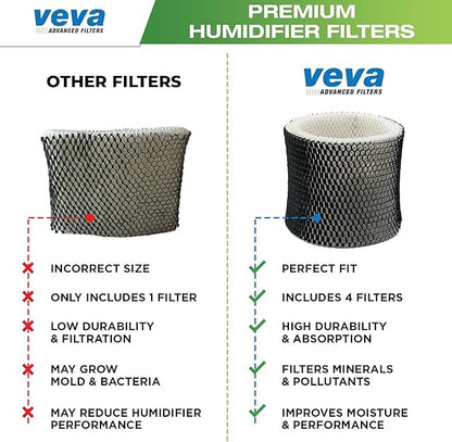 VEVA 4 Pack Premium Humidifier Filters Replacement - Image 7