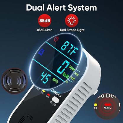 NICGOL Upgraded Natural Gas Leak Detector & Carbon Monoxide Detectors - 4 in 1 - Image 3